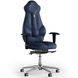 Эргономическое офисное кресло и стул с ортопедическим эффектом для руководителей, персонала, школьников и детей Кресло KULIK SYSTEM IMPERIAL Экокожа с подголовником без дизайнерского шва Темно-синий