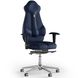 Эргономическое офисное кресло и стул с ортопедическим эффектом для руководителей, персонала, школьников и детей Кресло KULIK SYSTEM IMPERIAL Экокожа с подголовником и дизайнерским швом Темно-синий